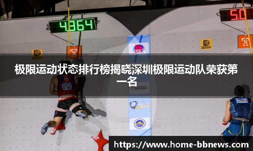极限运动状态排行榜揭晓深圳极限运动队荣获第一名